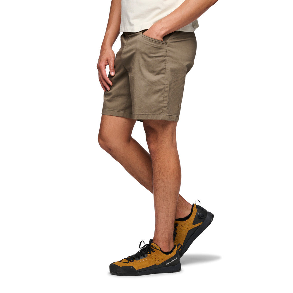 Notion Shorts