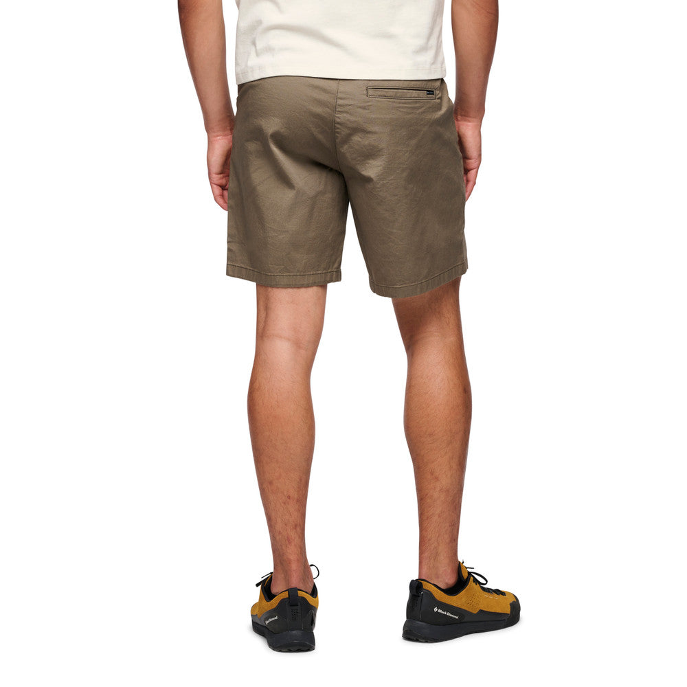 Notion Shorts
