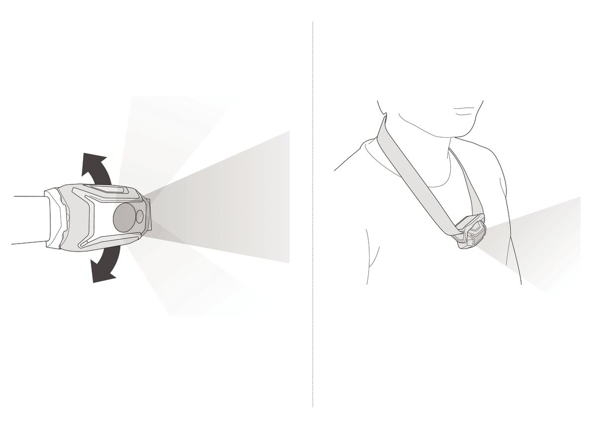 Tikka Headlamp