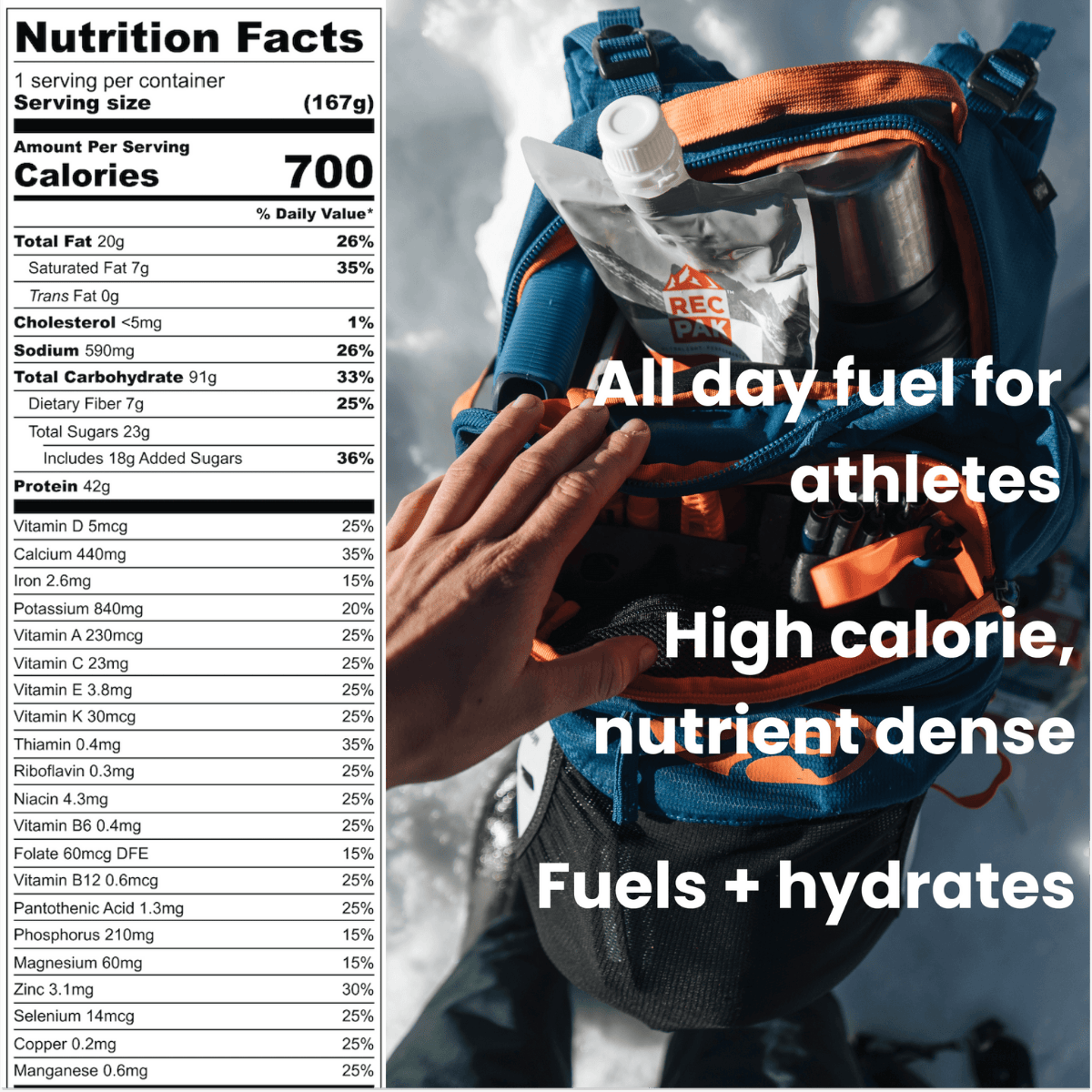 RecPak Complete Nutrition Pack