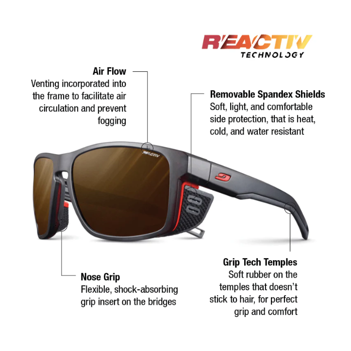 Shield M Glacier Glasses