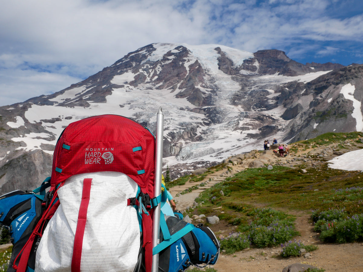 Mountain Guide Backpack Mountaineering Backpacks: A Beginners Guide
