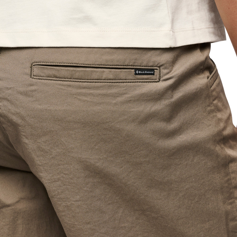 Notion Shorts