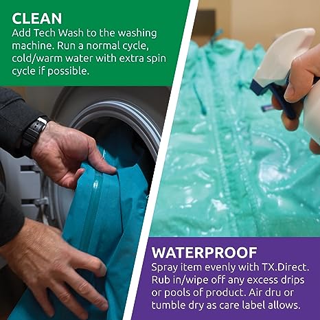 TX.Direct Spray-On