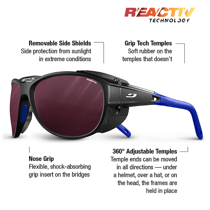 Explorer Glacier Glasses