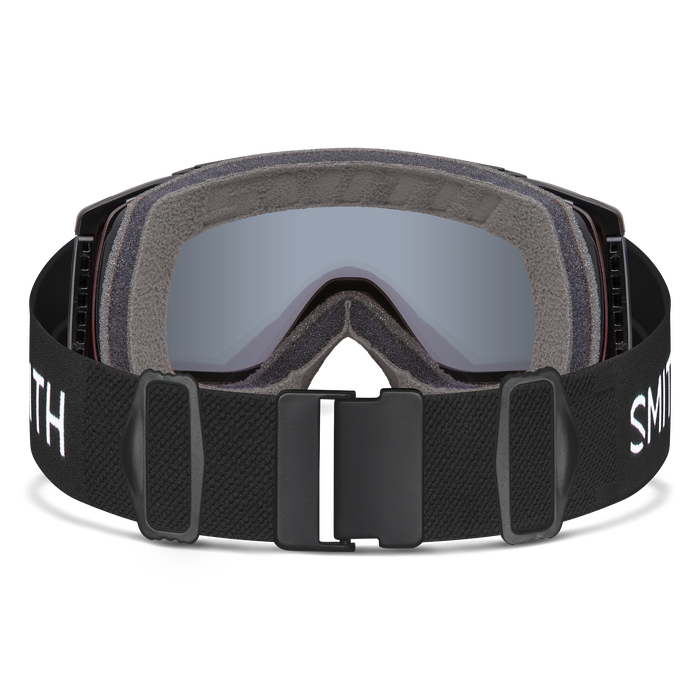 I/O Goggles
