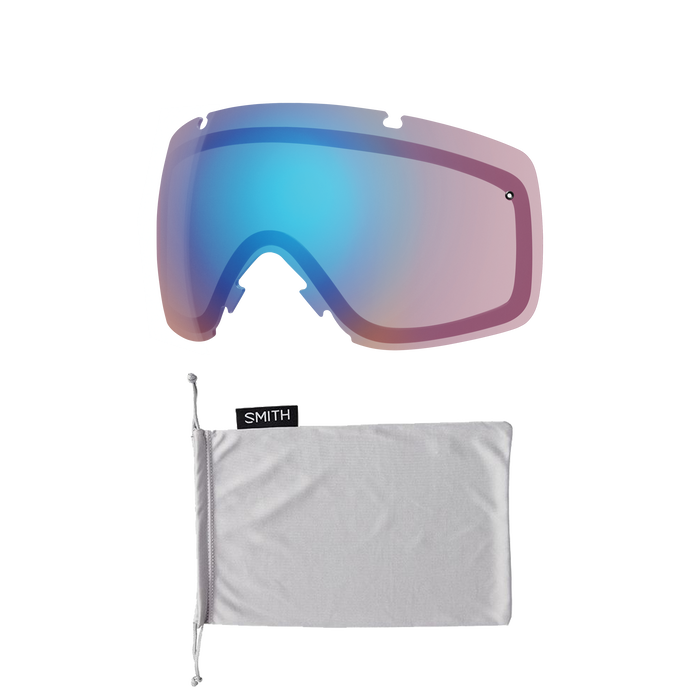 I/O Goggles