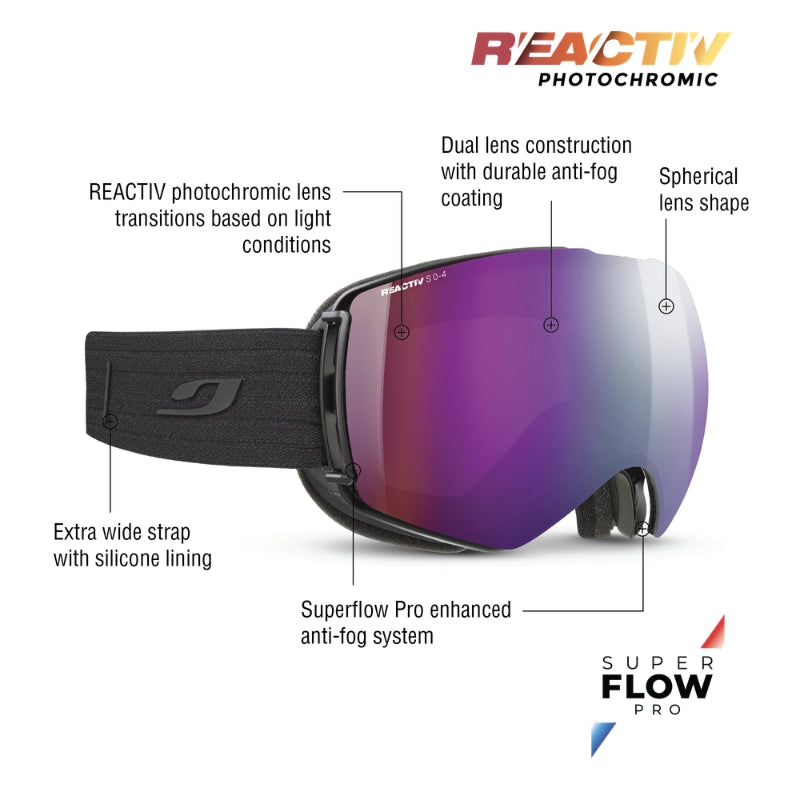 Lightyear Goggles