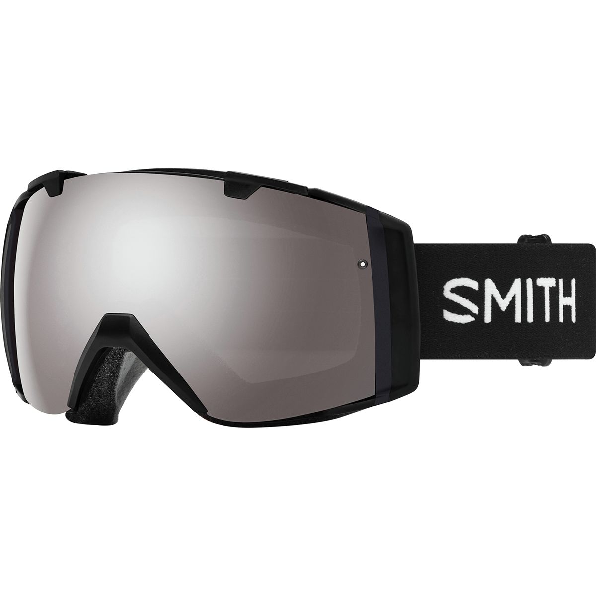 I/O Goggles