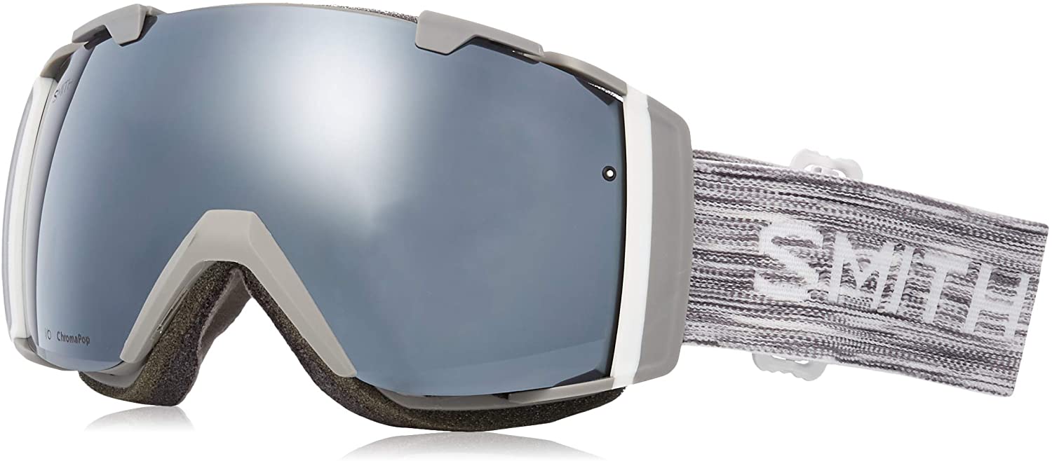 I/O Goggles